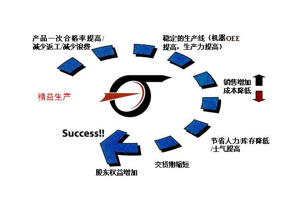 模具管理軟件|模具M(jìn)ES|模具ERP.jpg