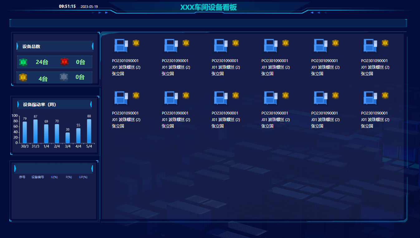 車間看板對工廠車間起到什么管理作用