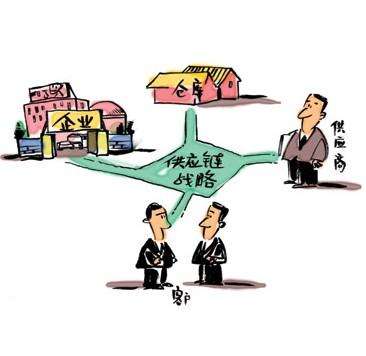 模具采購(gòu)對(duì)賬供應(yīng)鏈管理軟件系統(tǒng)